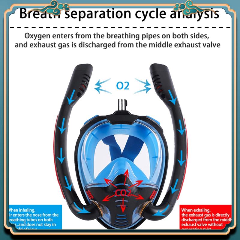 Freediving Mask Set - Latest Snorkeling Mask Double Tube Silicone