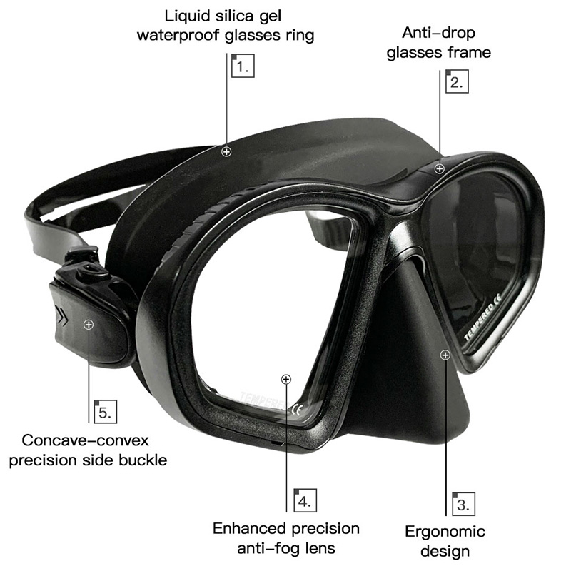 Wet Low Capacity Tempered Glas - مراجعة Freediving Mask Set وسعره