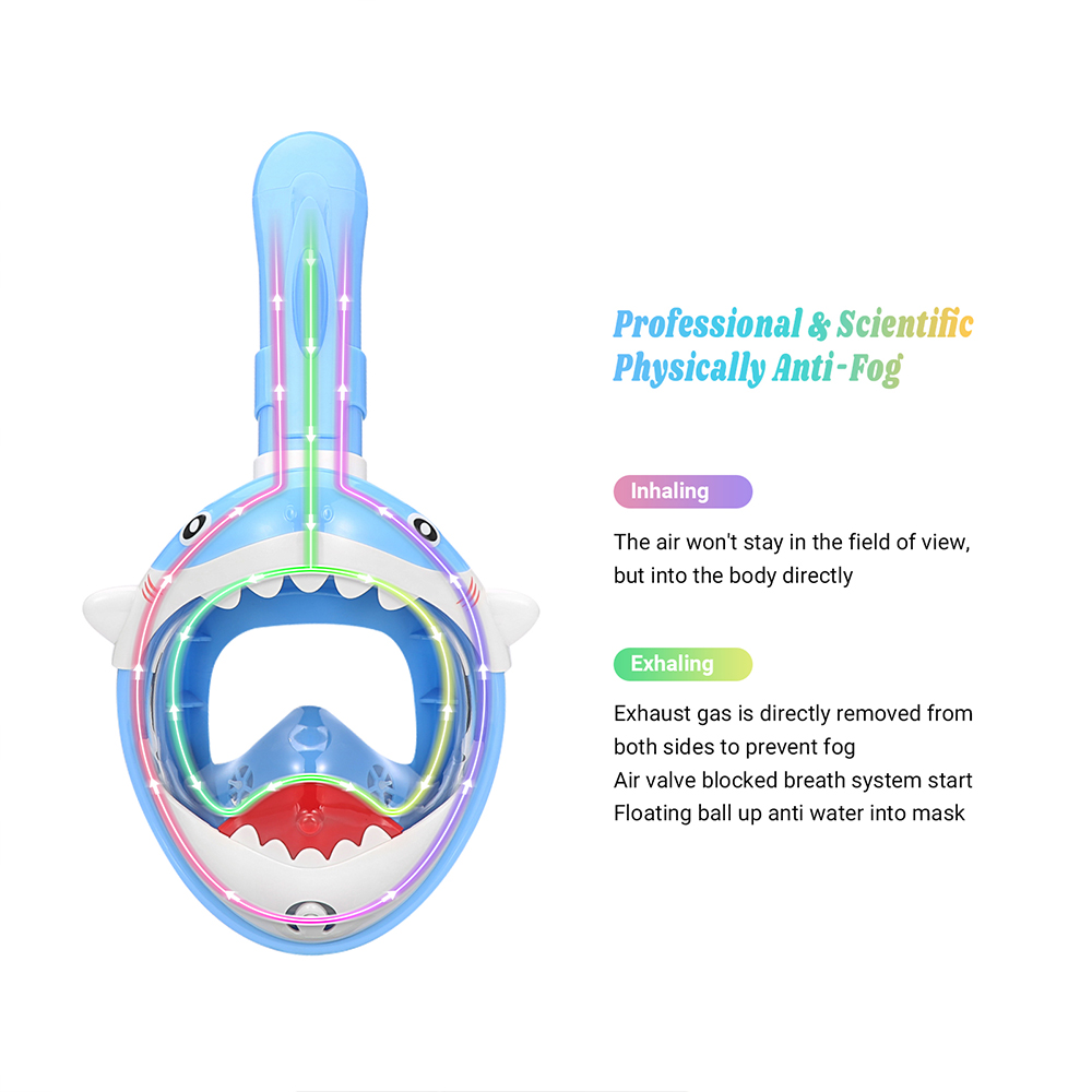 SMACO-Full Face Snorkel Mask f - مراجعة Freediving Mask Set وسعره