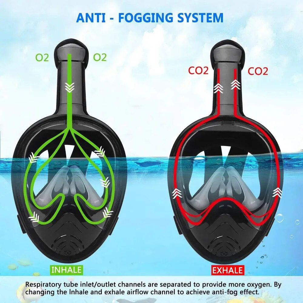 Underwater Snorkeling Full Fac - مراجعة Freediving Mask Set وسعره