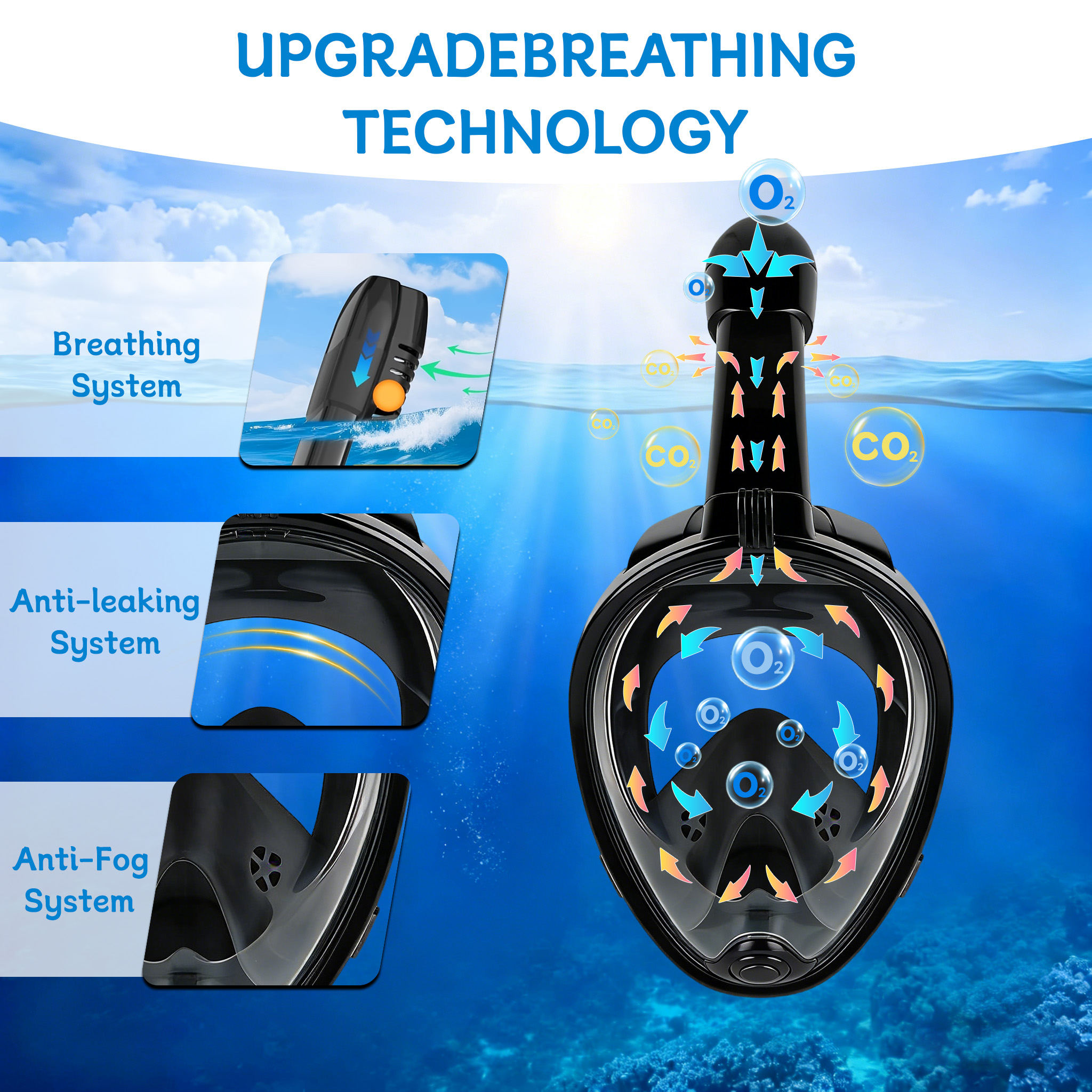 Underwater Snorkeling Full Fac - مراجعة Freediving Mask Set وسعره