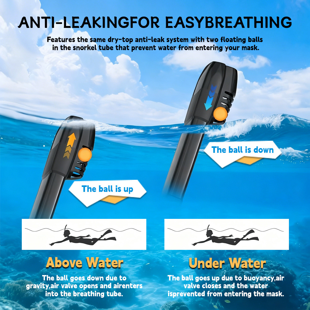 Underwater Snorkeling Full Fac - مراجعة Freediving Mask Set وسعره