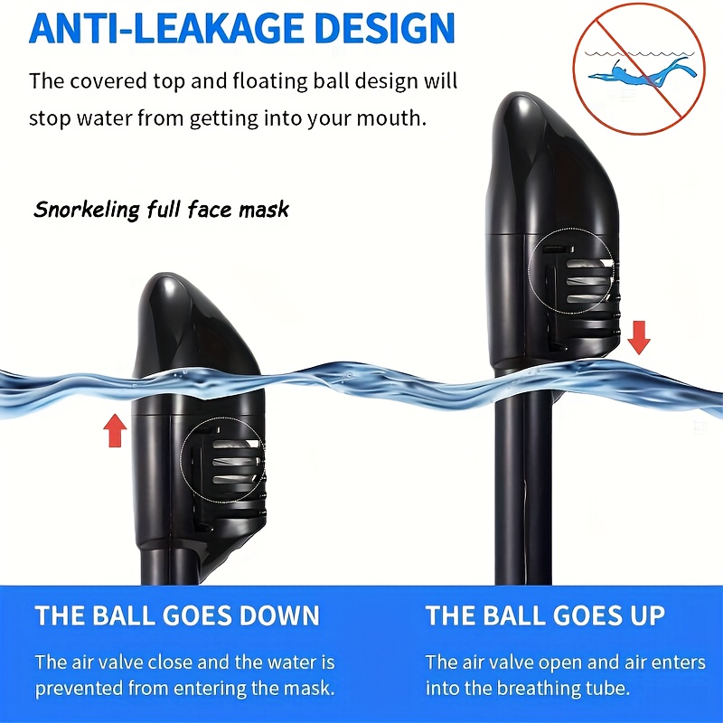 Underwater Snorkeling Full Fac - مراجعة Freediving Mask Set وسعره